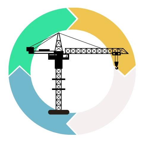 les grandes étapes du cycle de grue